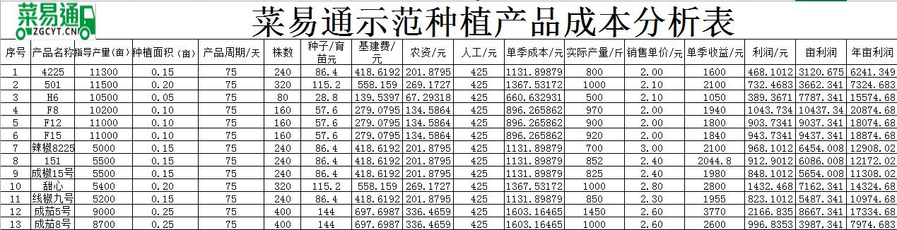 人生就是搏投资集团